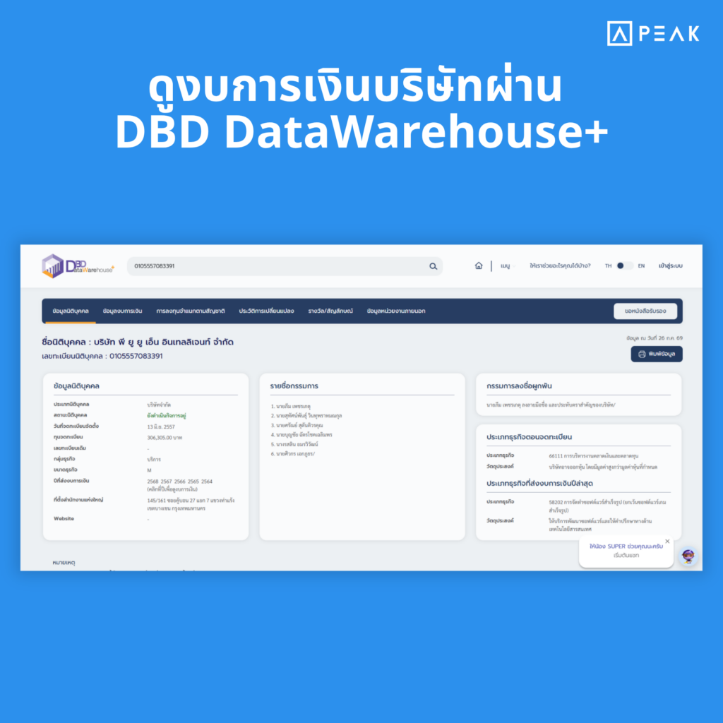 ดูงบการเงินบริษัทผ่าน
DBD DataWarehouse+
