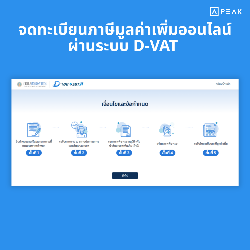 ดทะเบียน VAT ออนไลน์ได้ผ่านระบบ D-VAT