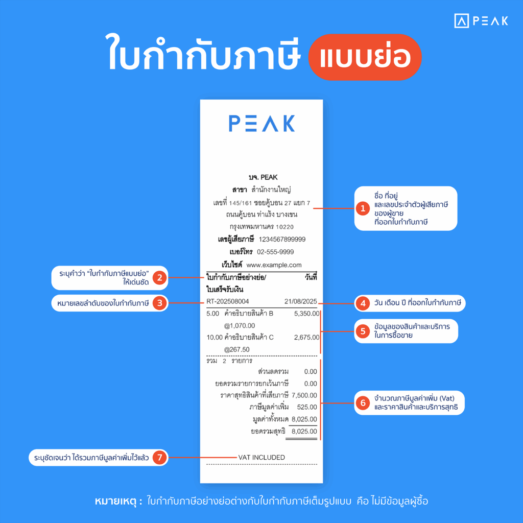 ใบกำกับภาษีอย่างย่อ