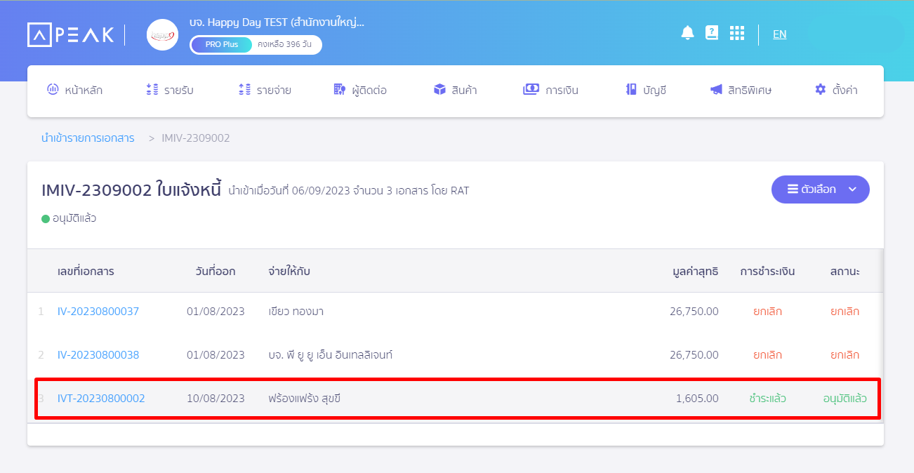 ตัวอย่างเอกสารบางรายการที่ยังค้างอยู่ใน อนุมัติแล้ว ใน PEAK