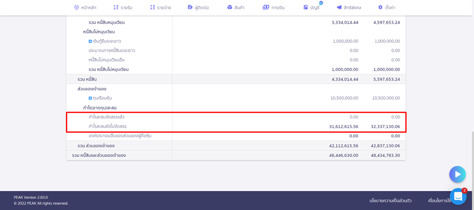ตัวอย่าง กำไรสะสมที่จัดสรรแล้วและยังไม่จัดสรร ใน PEAK