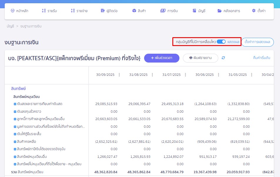 เลือกเปิด/ปิด การแสดงผล กลุ่มบัญชีที่ไม่มีการเคลื่อนไหว ใน PEAK