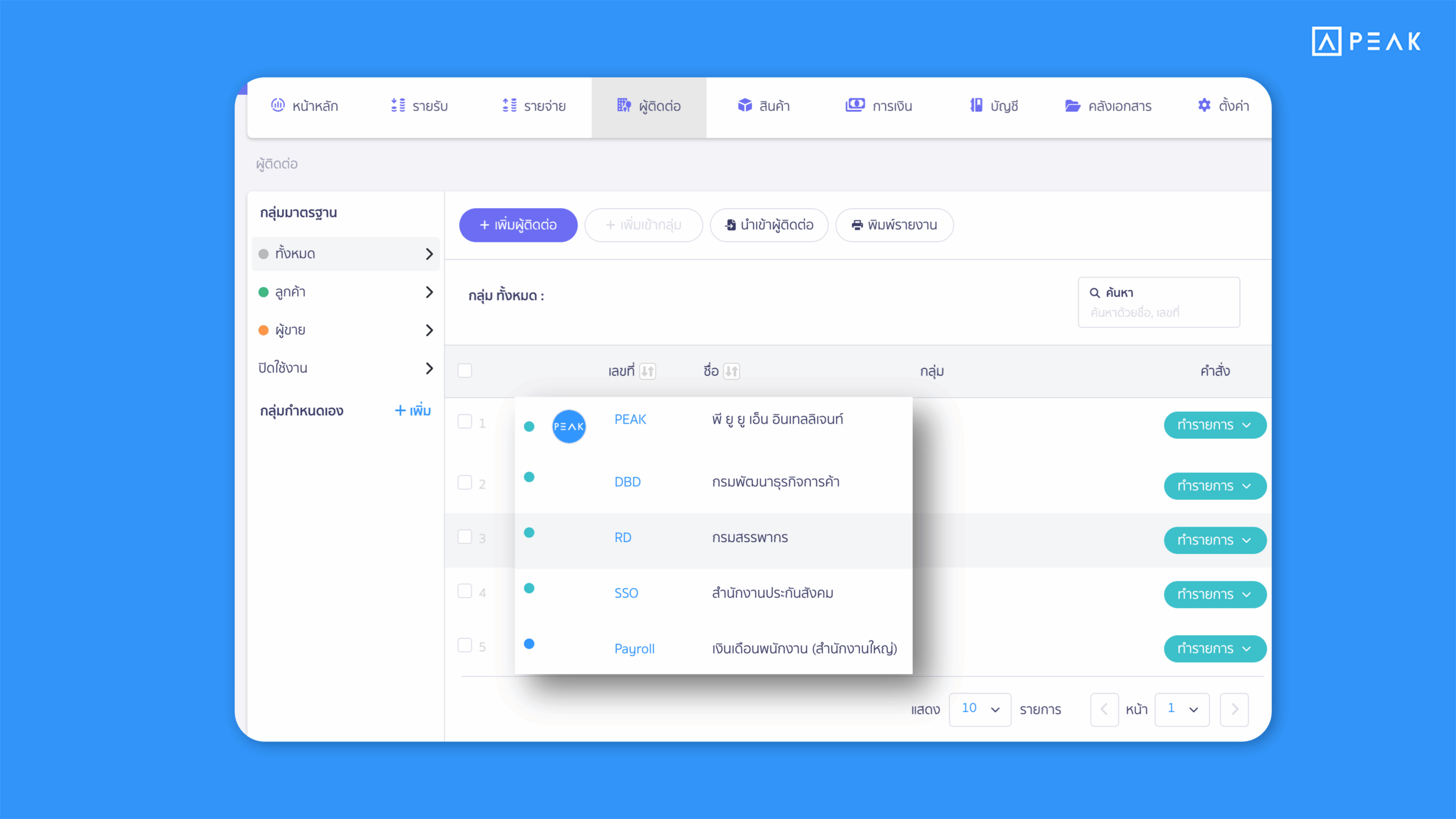 PEAK เพิ่มรายชื่อผู้ติดต่อเริ่มต้น เมื่อสร้างกิจการใหม่ ช่วยลดเวลาการตั้งค่าเริ่มต้น และพร้อมใช้งานได้ทันที