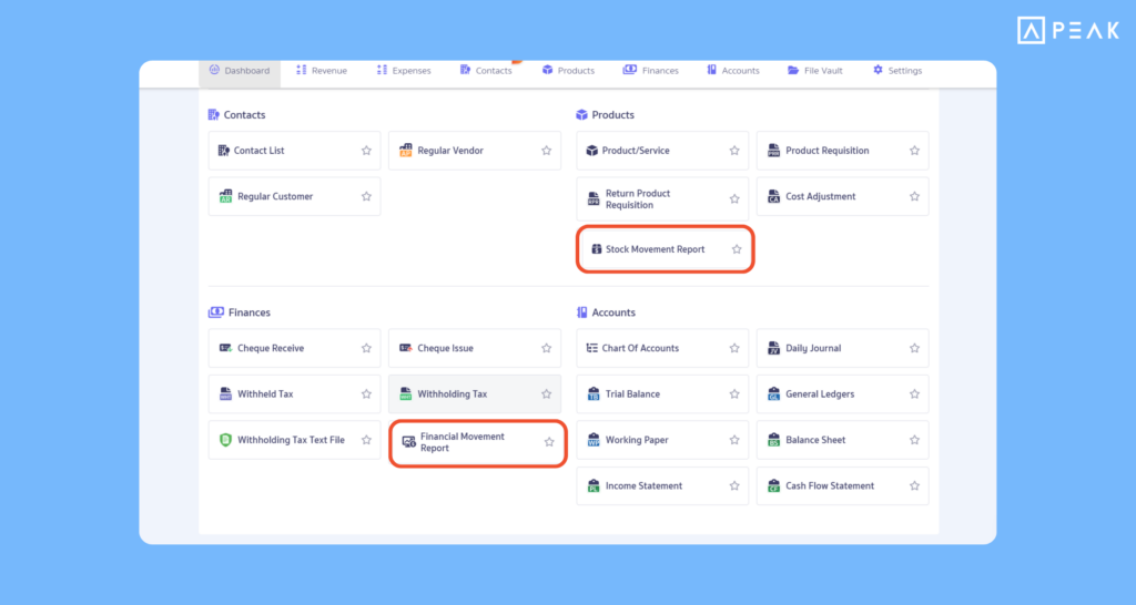 "Regular Customer" tracking system with Smart Insight alerts to keep sales from dropping and never miss any sales cycle.