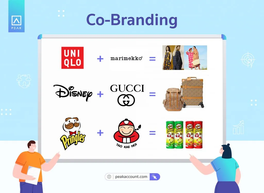ตัวอย่างการทำ co branding