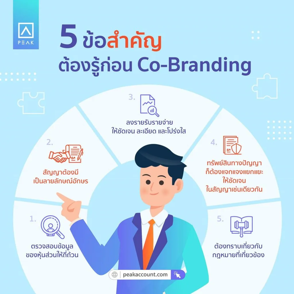 5 ข้อสำคัญในการทำ co branding