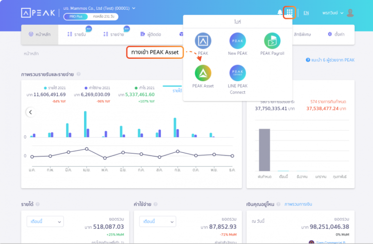 ระบบใหม่ PEAK Asset ระบบควบคุมทะเบียนสินทรัพย์