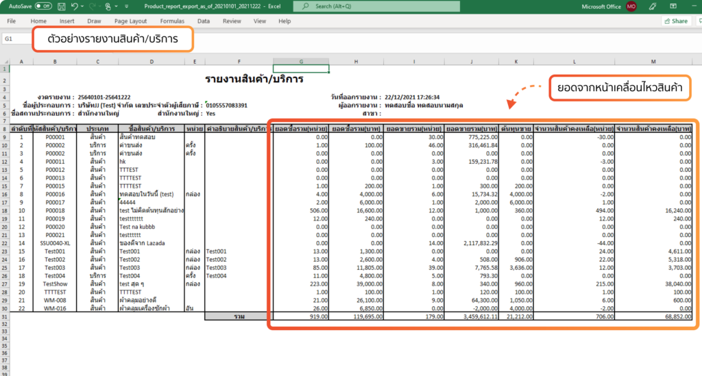 ตัวอย่างรายงานสินค้า/บริการ