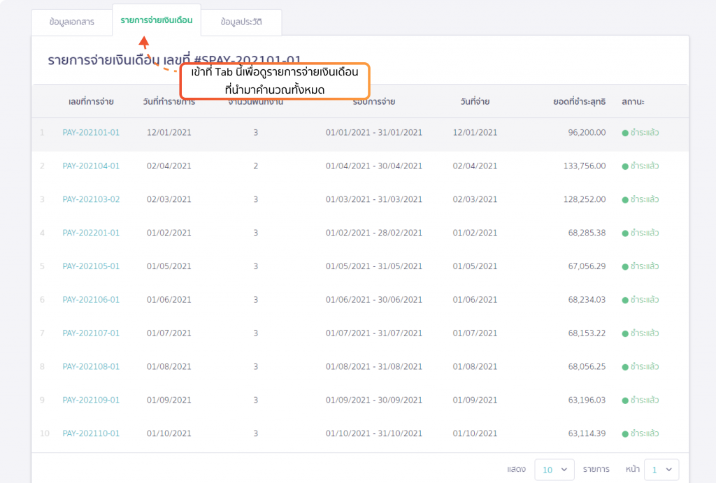 Tab รายการจ่ายเงินเดือน ไว้ดูรายการจ่ายเงินเดือนทั้งหมด