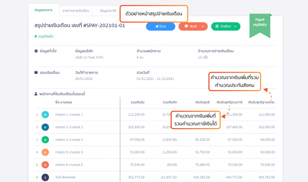 ตัวอย่างหน้าสรุปจ่ายเงินเดือน