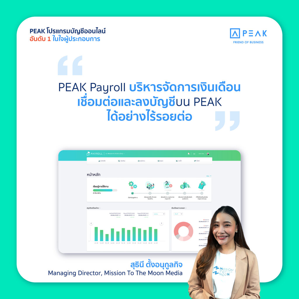 PEAK โปรแกรมบัญชีออนไลน์ บริหารจัดการเงินเดือนอย่างไร้รอยต่อด้วย PEAK Payroll 