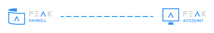 จ่ายเงินเดือนผ่านโปรแกรมเงินเดือน PEAK Payroll เชื่อมต่อโปรแกรมบัญชีอัตโนมัติ