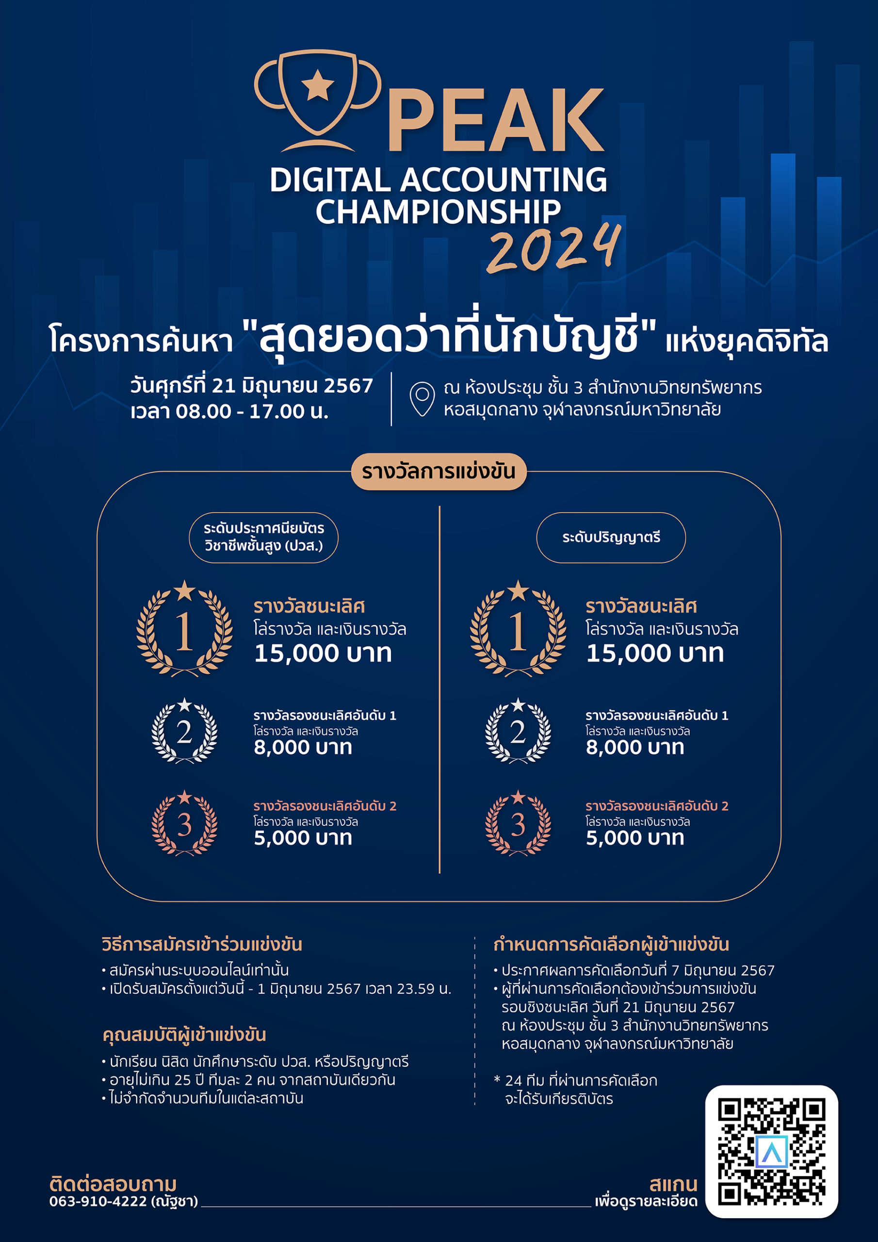 กิจกรรม PEAK Digital Accounting Championship 2024