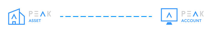 peakasset-peakaccount