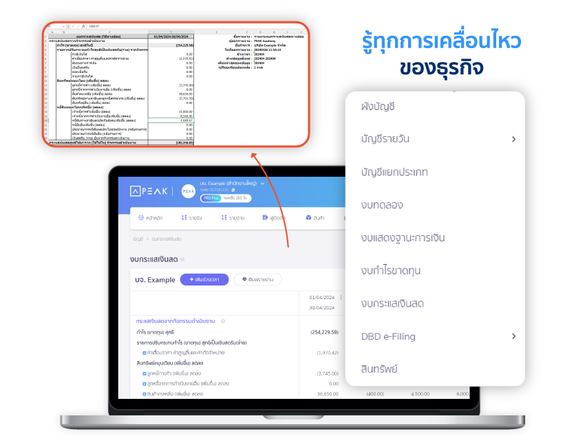 จุดเด่นของฟีเจอร์รายงานทางการเงินในโปรแกรมบัญชีออนไลน์