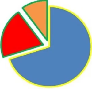 บริษัท  มายด์แอคเคาท์ติ้ง พลัส จำกัด