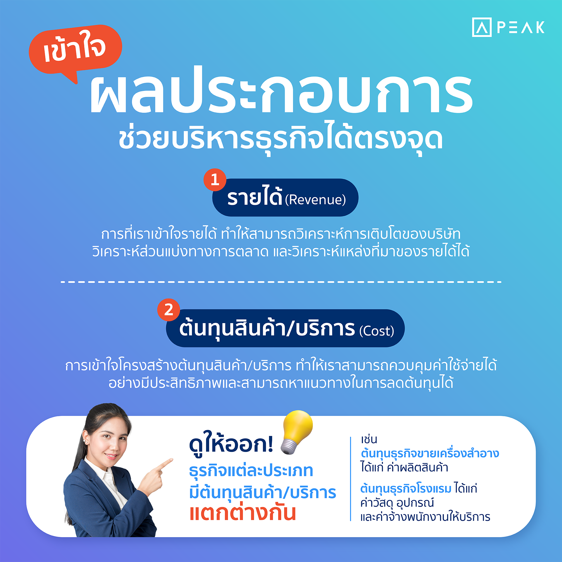 เข้าใจผลประกอบการช่วยบริหารธุรกิจได้อย่างไร
