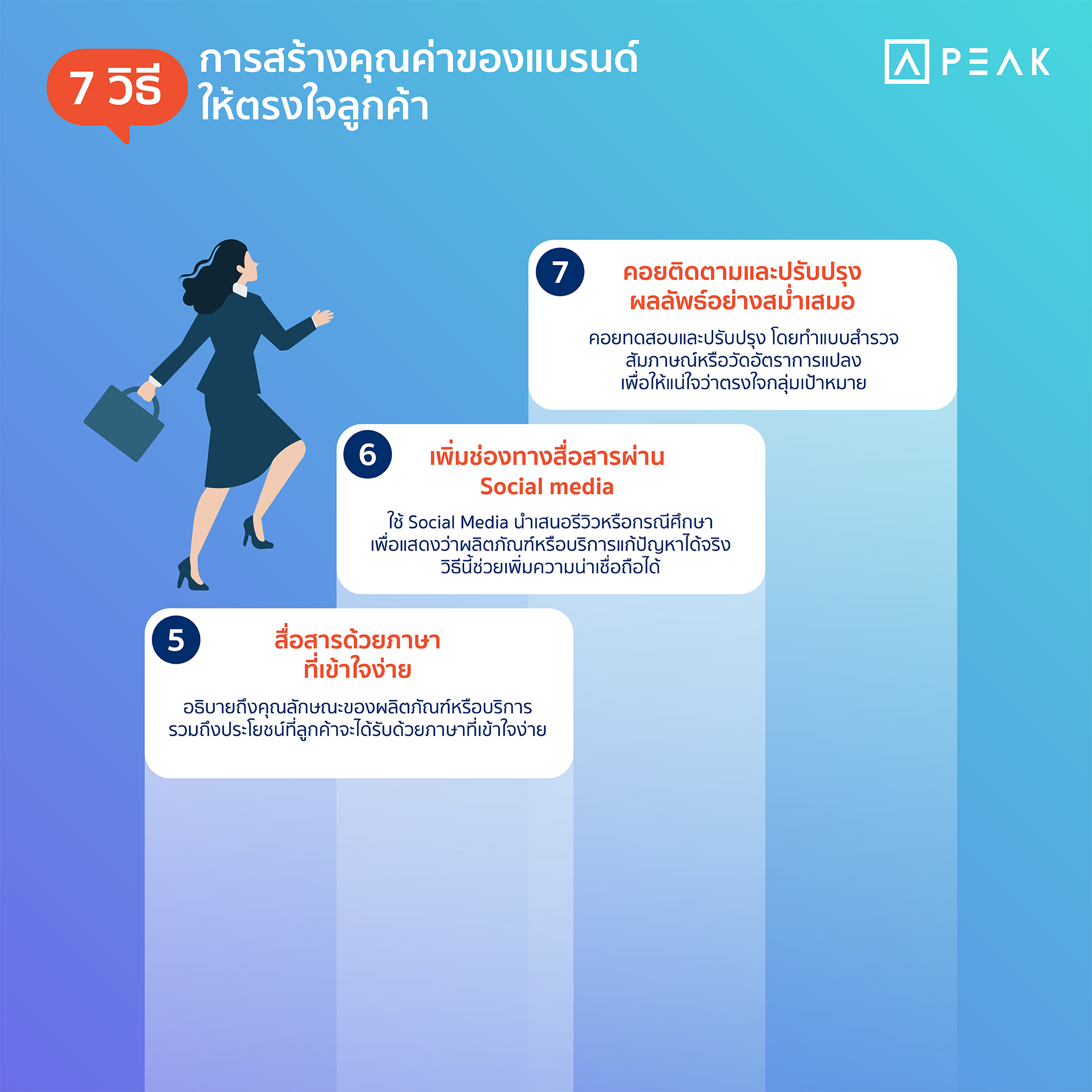 7 วิธีการสร้างคุณค่าของแบรนด์ให้ตรงใจลูกค้า