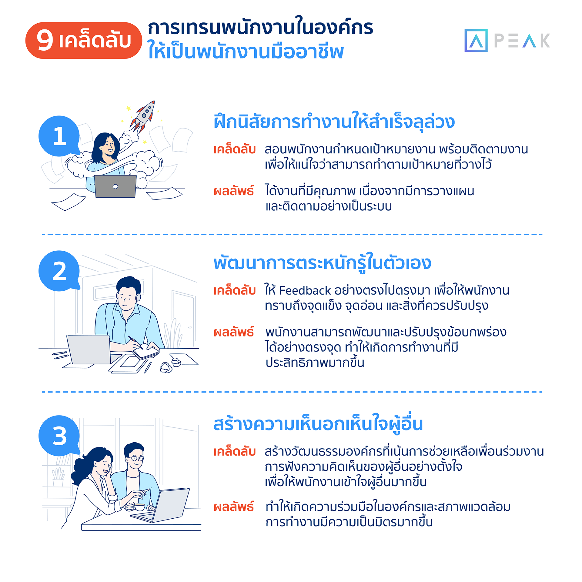 9 เคล็ดลับการเทรนพนักงานในองค์กรให้เป็นพนักงานมืออาชีพ