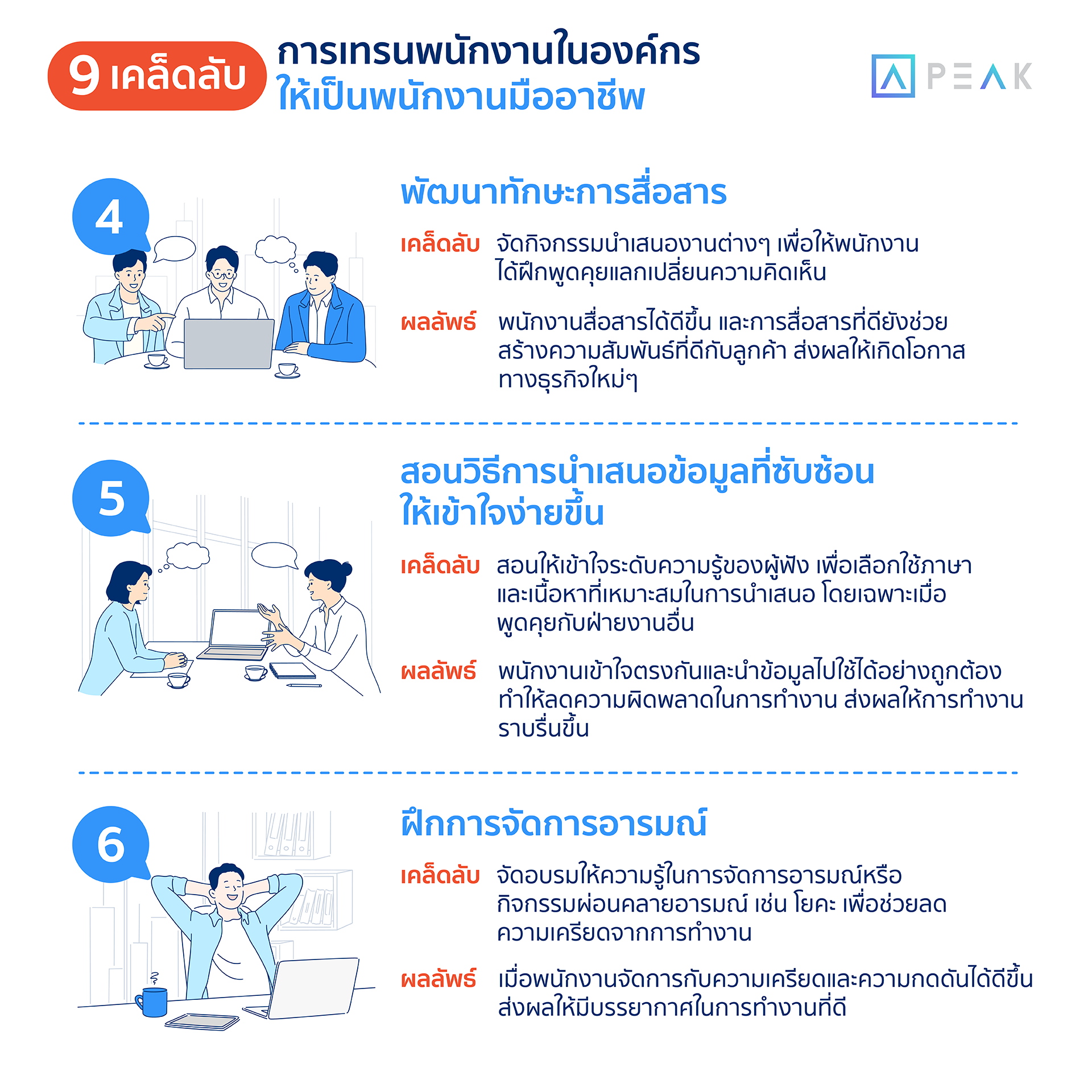 9 เคล็ดลับการเทรนพนักงานในองค์กรให้เป็นพนักงานมืออาชีพ