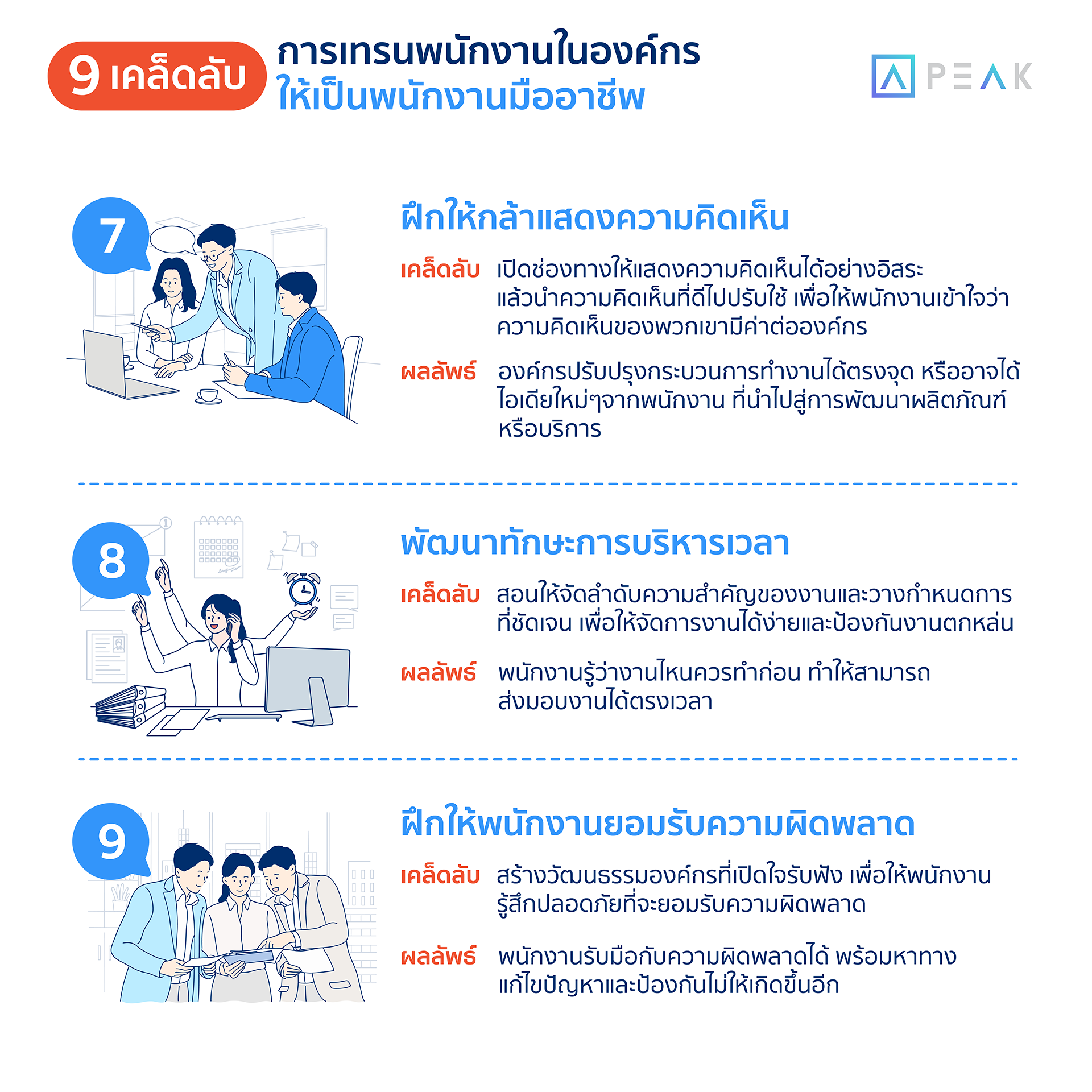 9 เคล็ดลับการเทรนพนักงานในองค์กรให้เป็นพนักงานมืออาชีพ