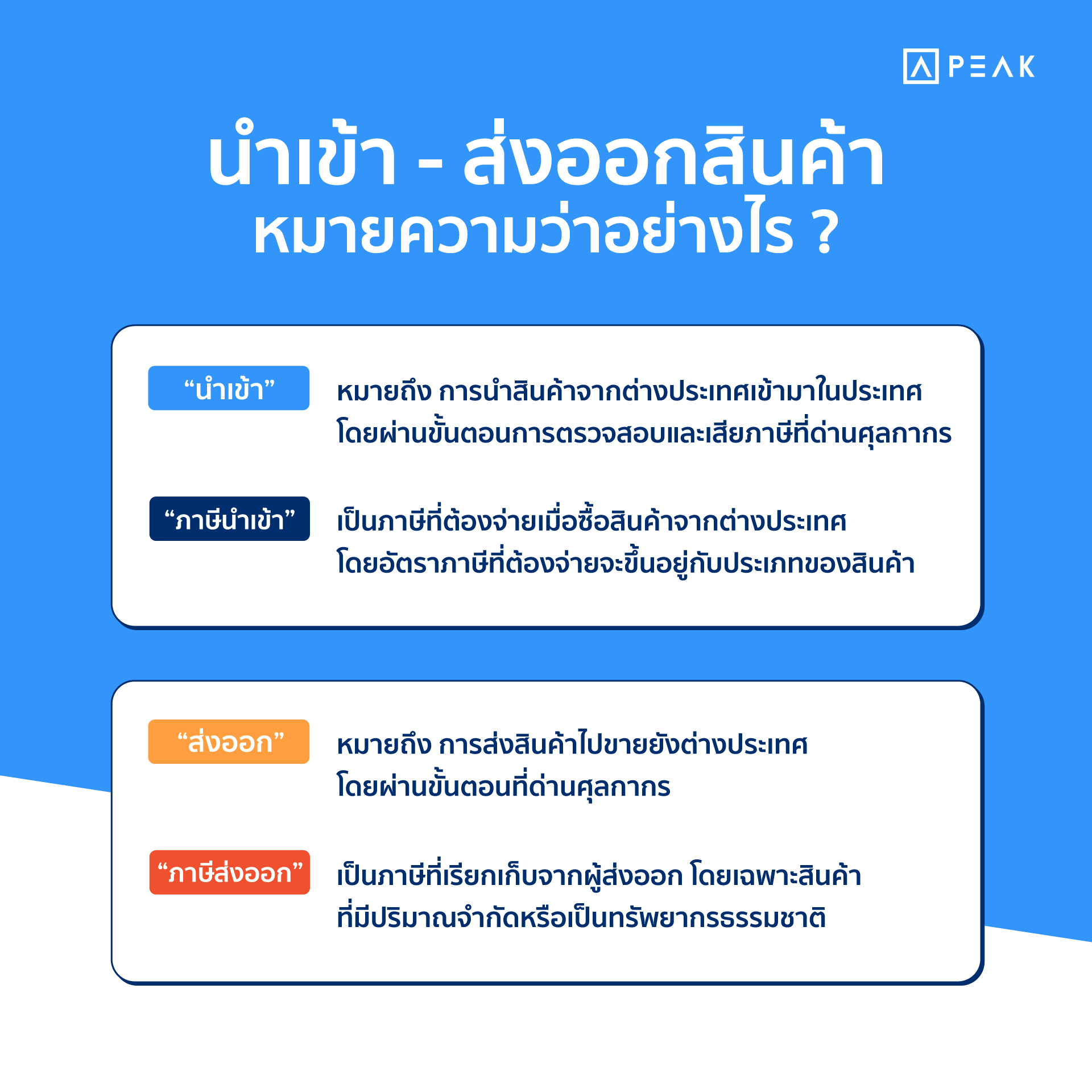 ทำความรู้จักการภาษีนำเข้า-ส่งออกสินค้า