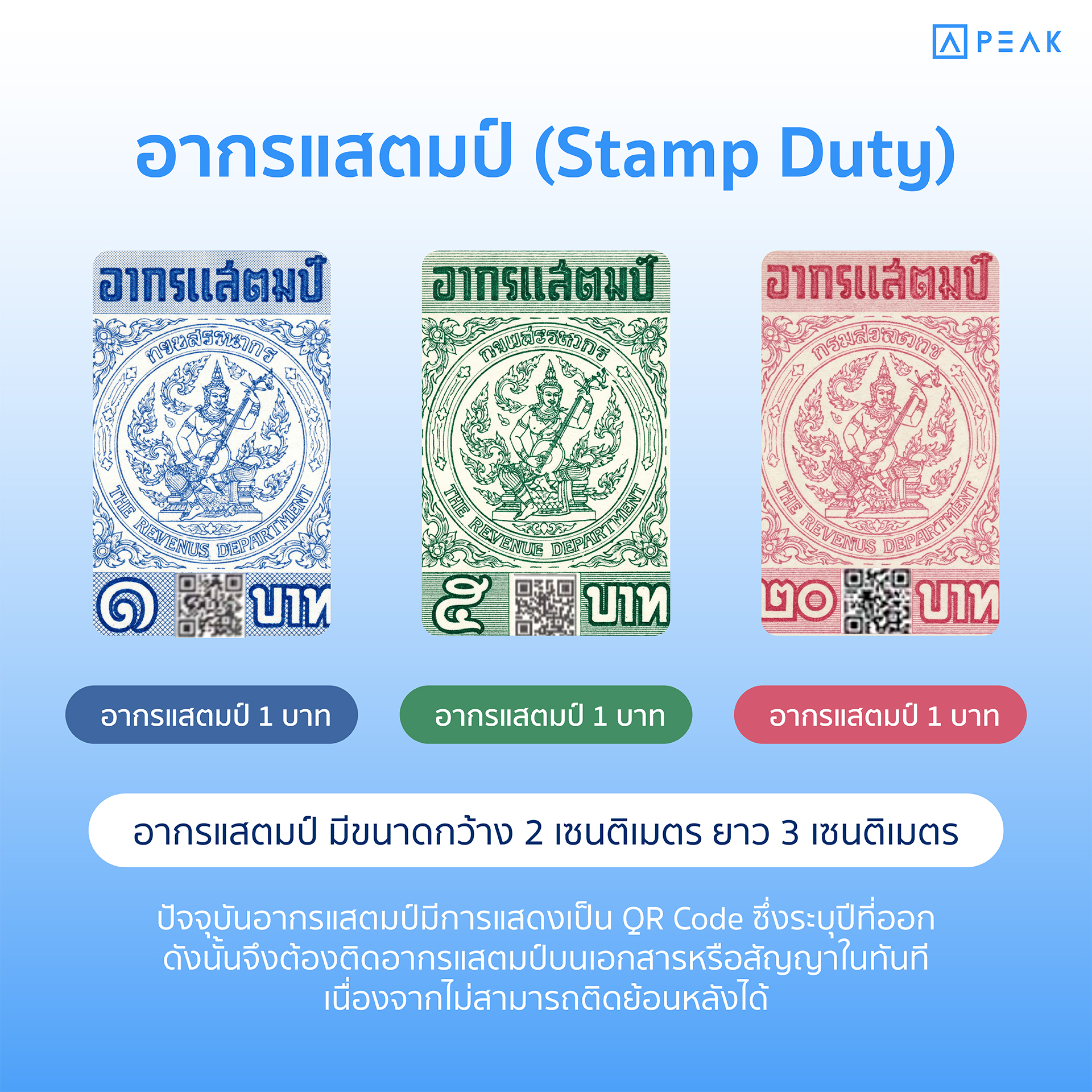 ตัวอย่างอากรแสตมป์