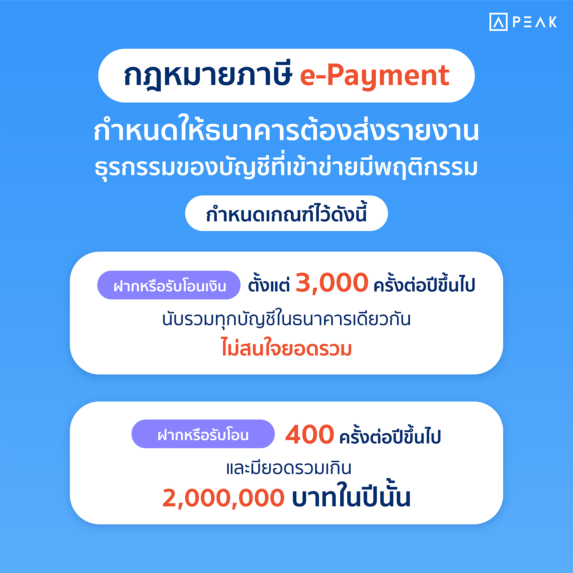 เกณฑ์ภาษี e-Payment