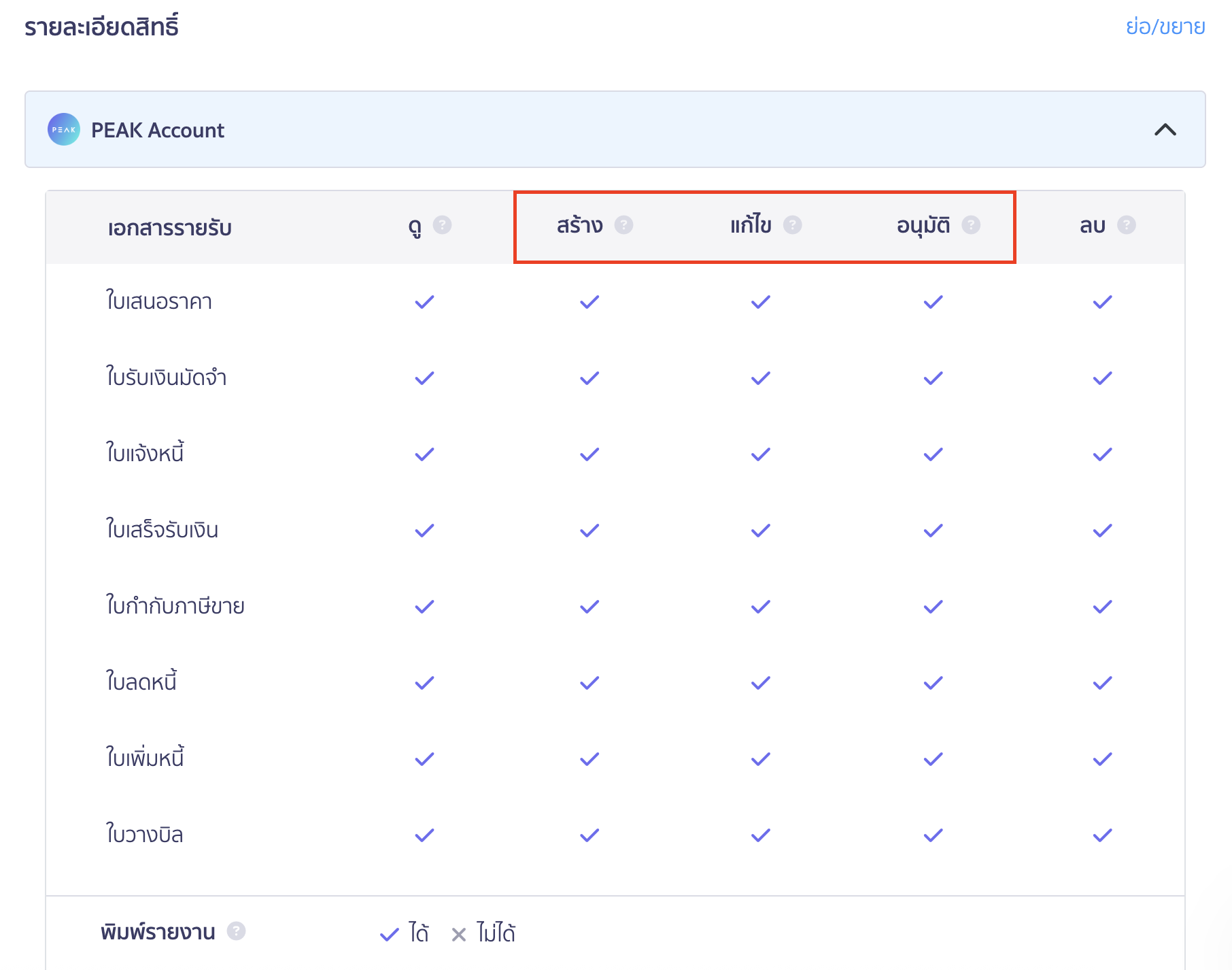 เพิ่มไฟล์ภาพ หน้าเอกสาร ตรวจสอบสิทธิ์การ เพิ่มไฟล์ภาพ หน้าเอกสาร ผู้ใช้งานที่สามารถแนบไฟล์ในเอกสารได้