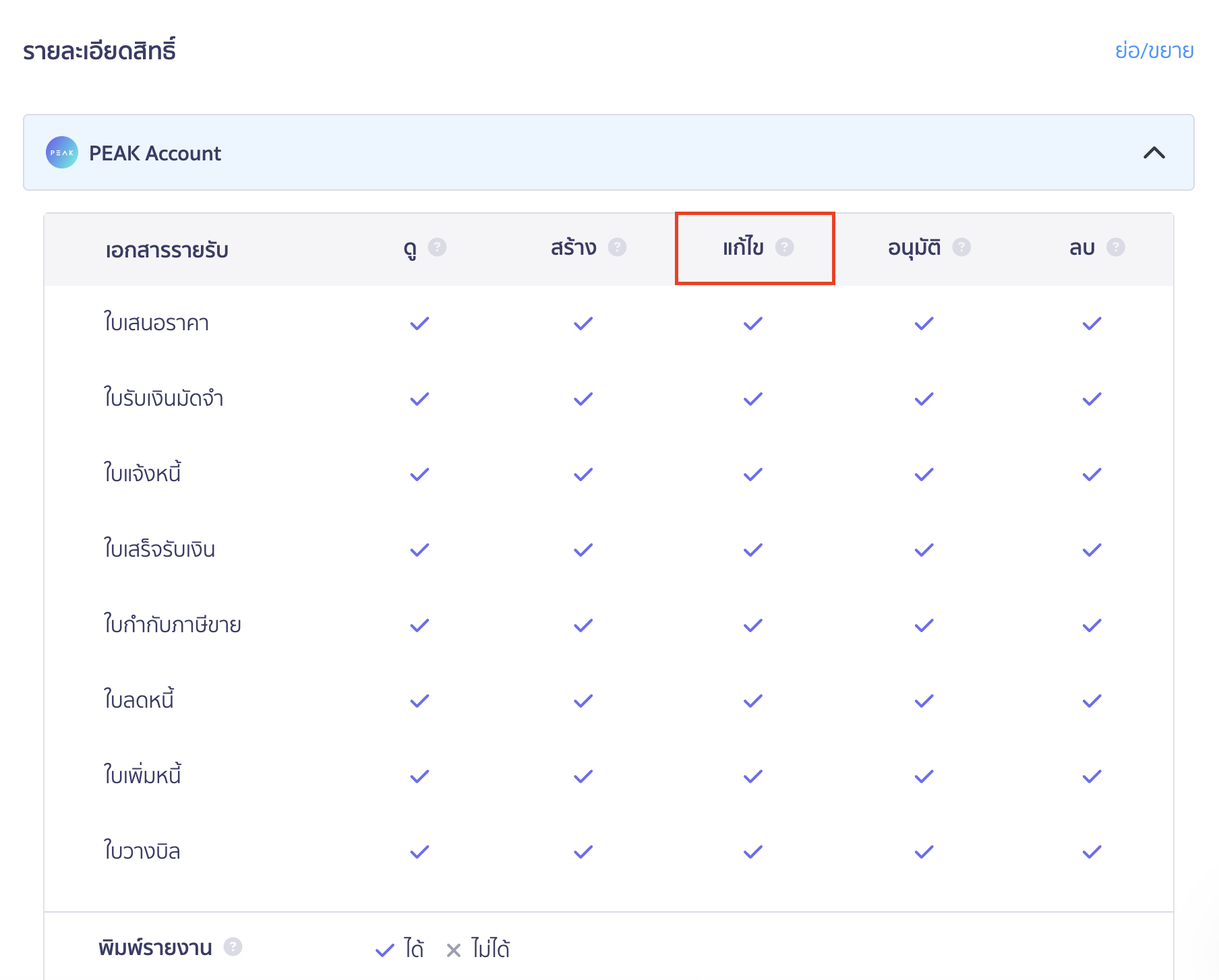 เพิ่มไฟล์ภาพ หน้าเอกสาร ผู้ใช้งานที่สามารถลบไฟล์แนบบนเอกสารได้ จะต้องมีสิทธิ์ แก้ไข