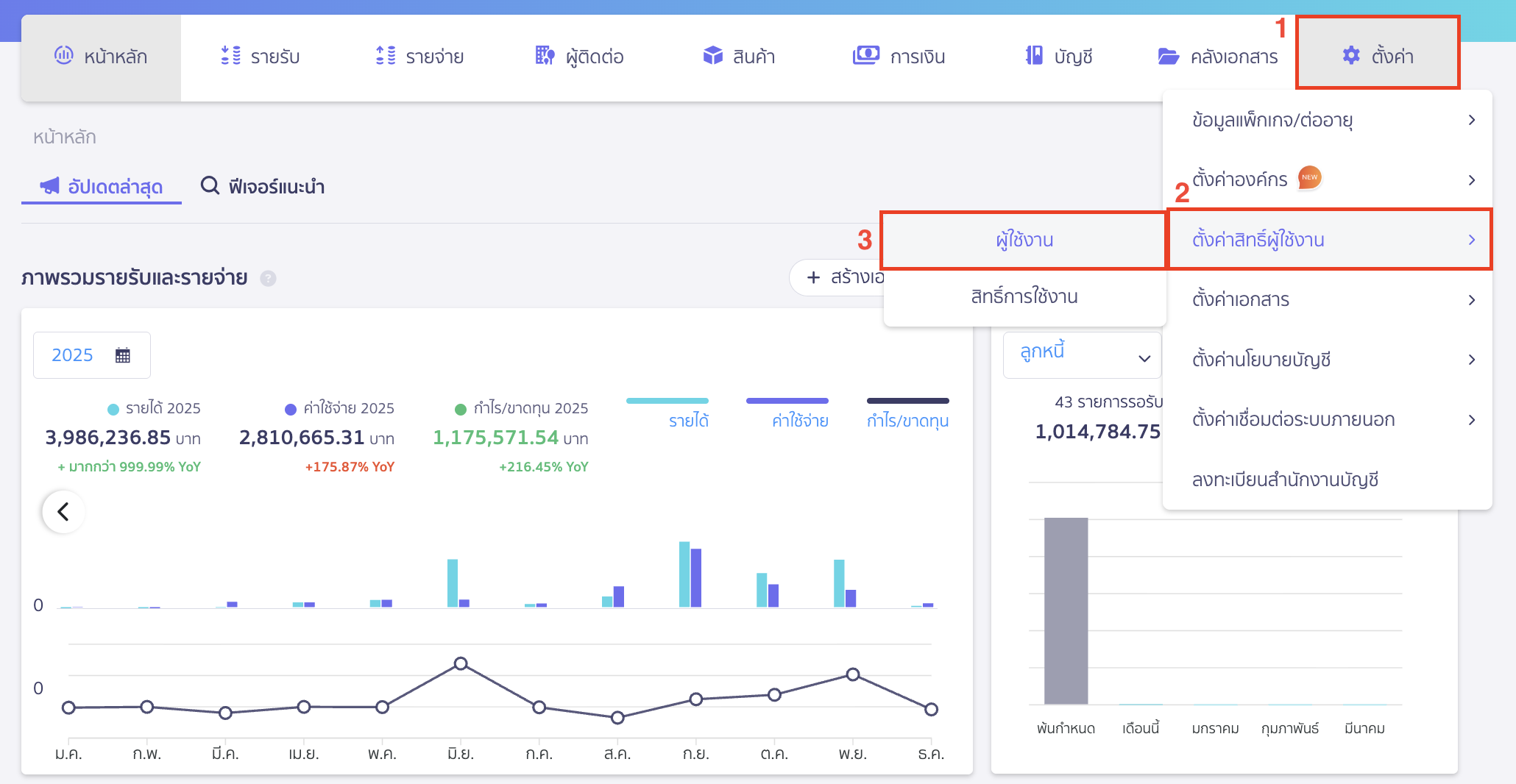 adding-deleting-peak-support-officers-1 เพิ่มหรือลบเจ้าหน้าที่ PEAK Support ไปที่เมนูตั้งค่า > ตั้งค่าสิทธิ์ผู้ใช้งาน > ผู้ใช้งาน