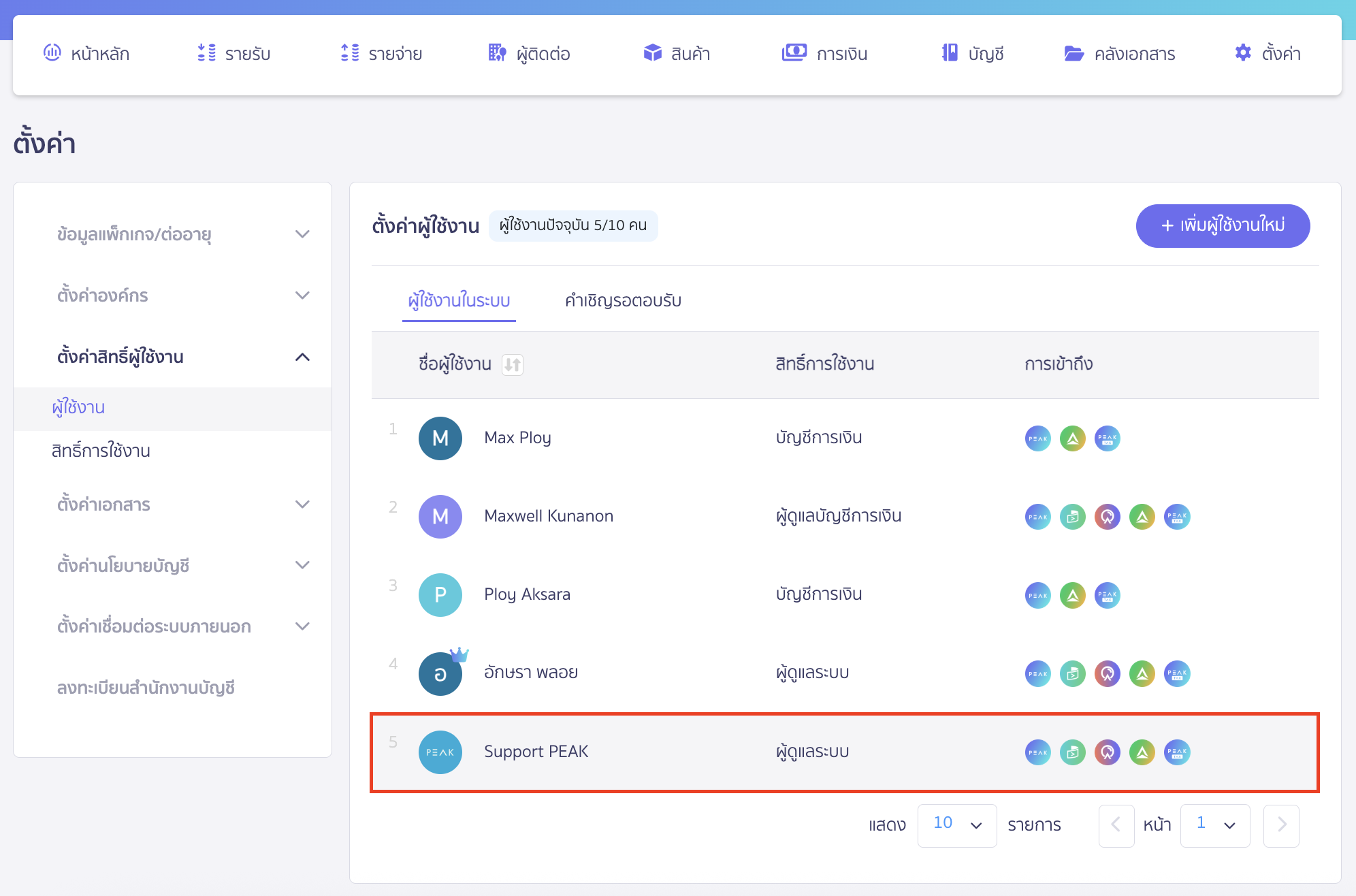 adding-deleting-peak-support-officers-4 แจ้งเจ้าหน้าที่หลังเพิ่มสำเร็จ