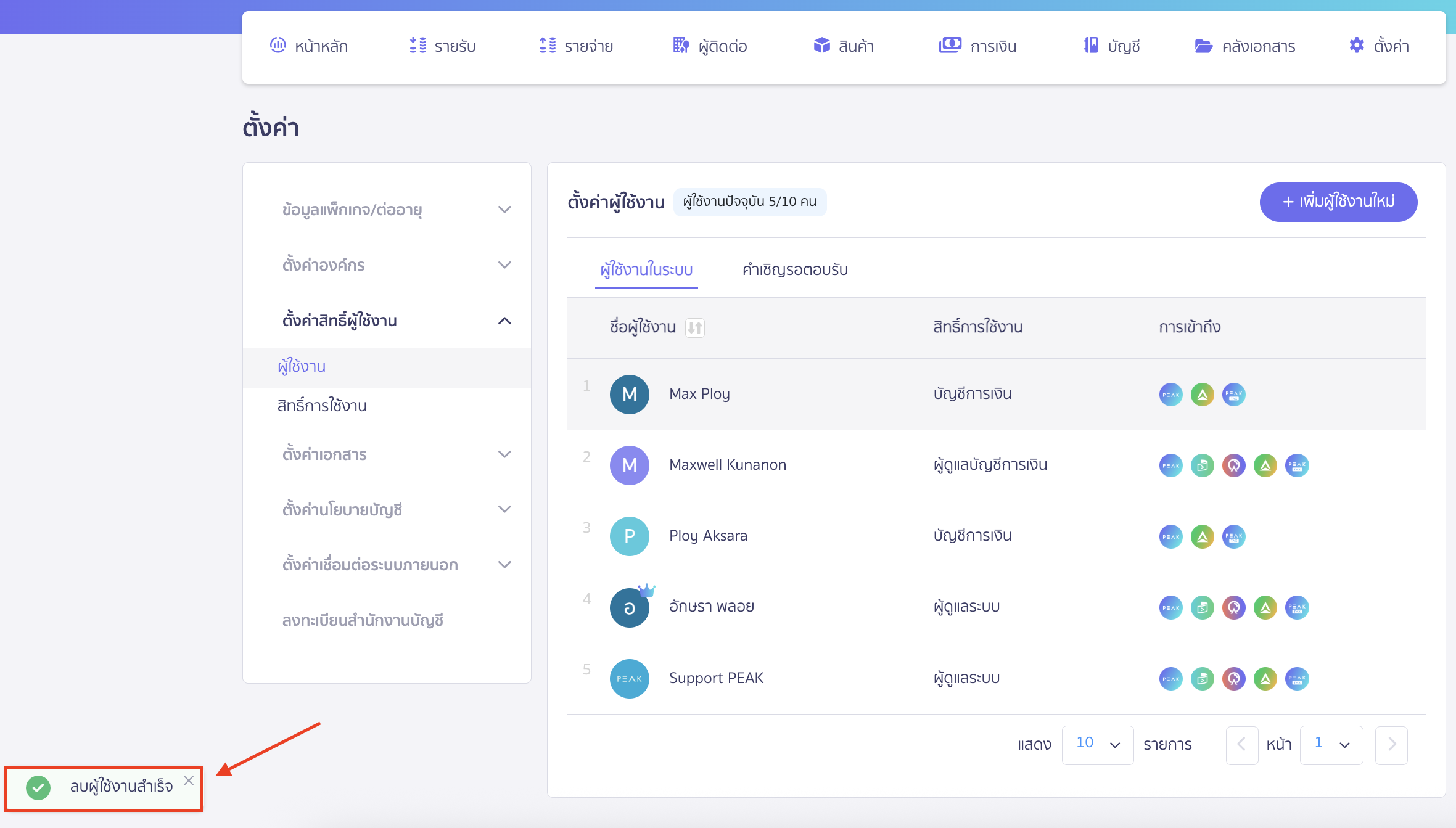 adding-deleting-peak-support-officers-8 ระบบจะแสดงข้อความแจ้งเตือนว่า "ลบผู้ใช้งานสำเร็จ"