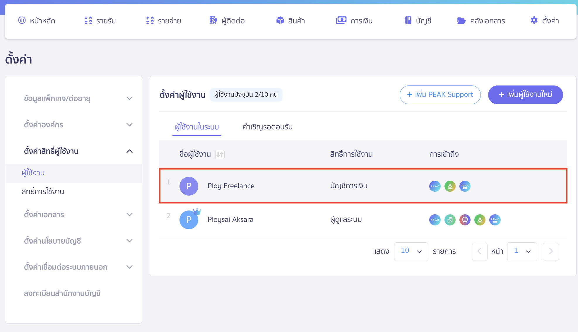 adding-deleting-users-in-business-11 การลบ/แก้ไขสิทธิ์การใช้งาน เลือกผู้ใช้งานที่ต้องการแก้ไขสิทธิ์หรือลบออกจากกิจการ