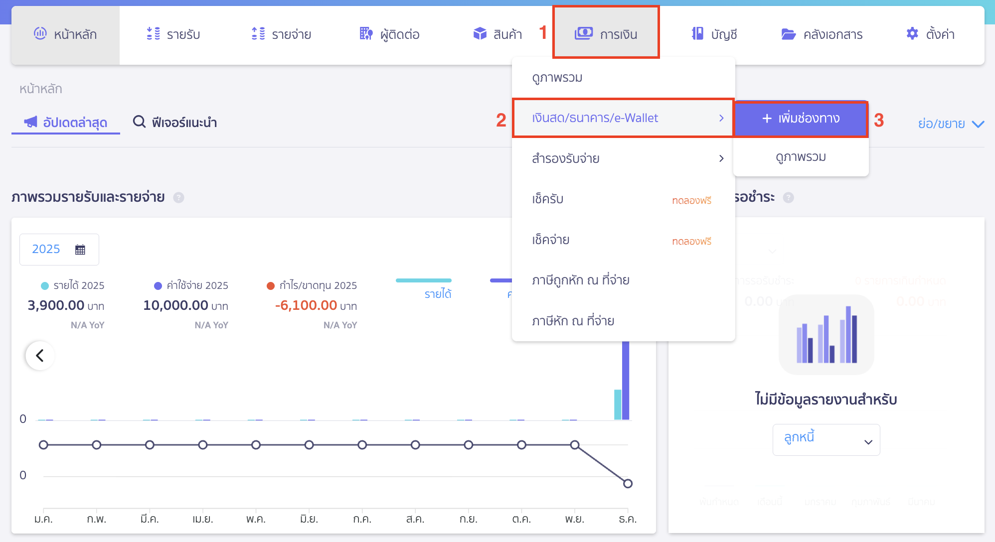 adding-e-wallet-ecommerce-provider-1 เพิ่มช่องทางการเงิน e-Wallet เข้าที่เมนูการเงิน > เงินสด/ธนาคาร/e-Wallet > เพิ่มช่องทางการเงิน