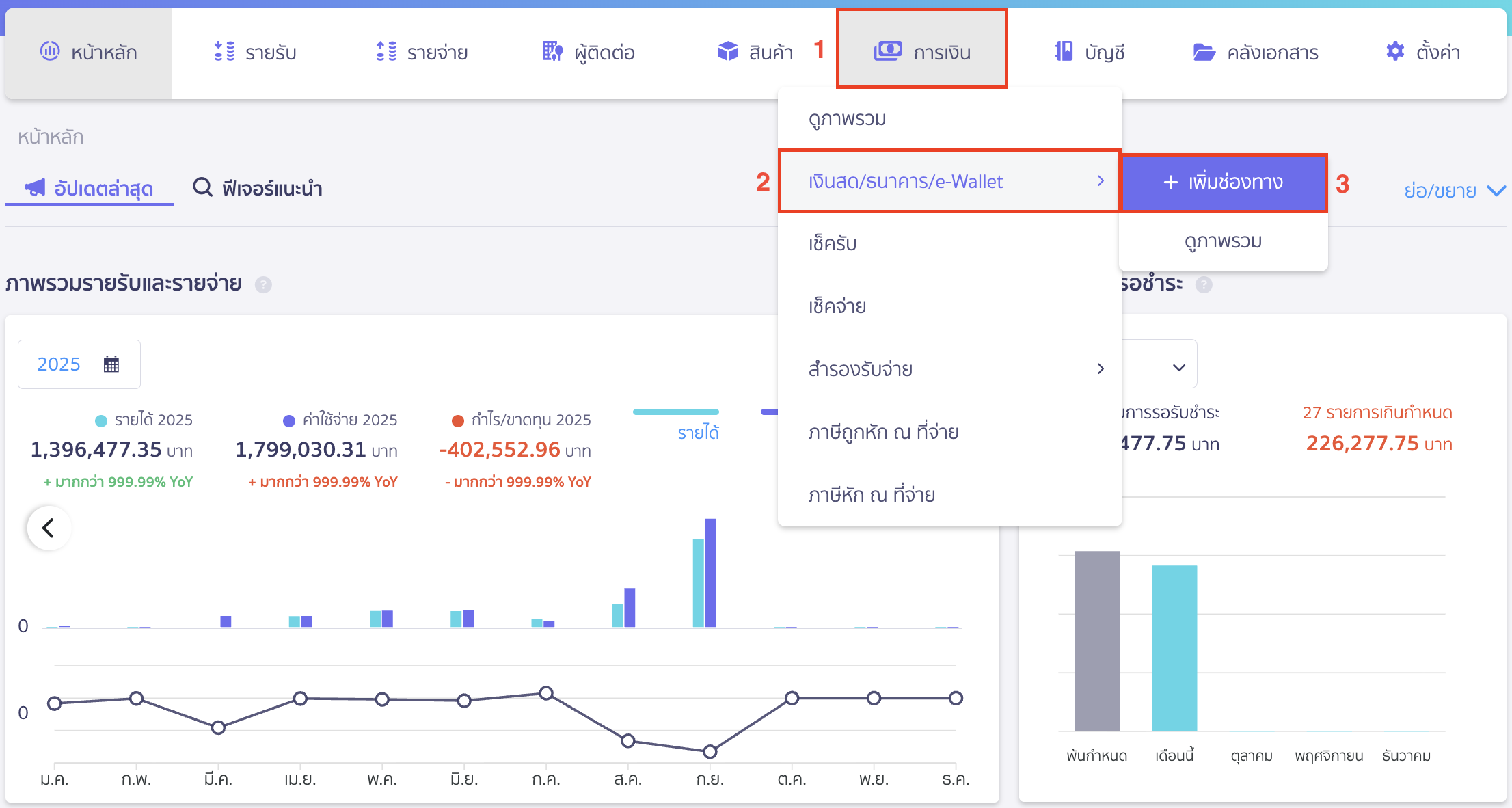 เพิ่มช่องทางการเงิน e-Wallet เข้าที่เมนูการเงิน > เงินสด/ธนาคาร/e-Wallet > เพิ่มช่องทางการเงิน