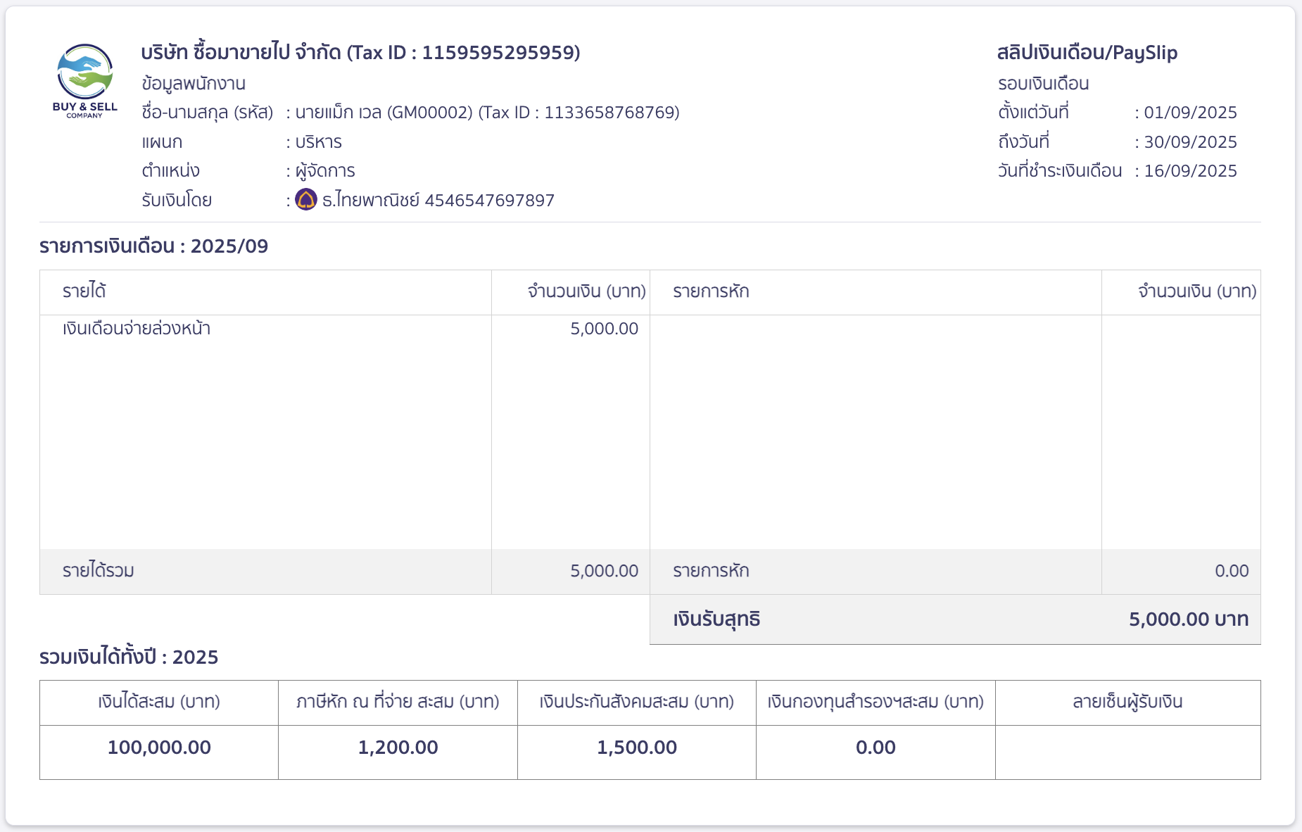 advance-salary-payment-case-14 สลิปเงินเดือนกรณีที่เบิกเงินเดือนล่วงหน้า