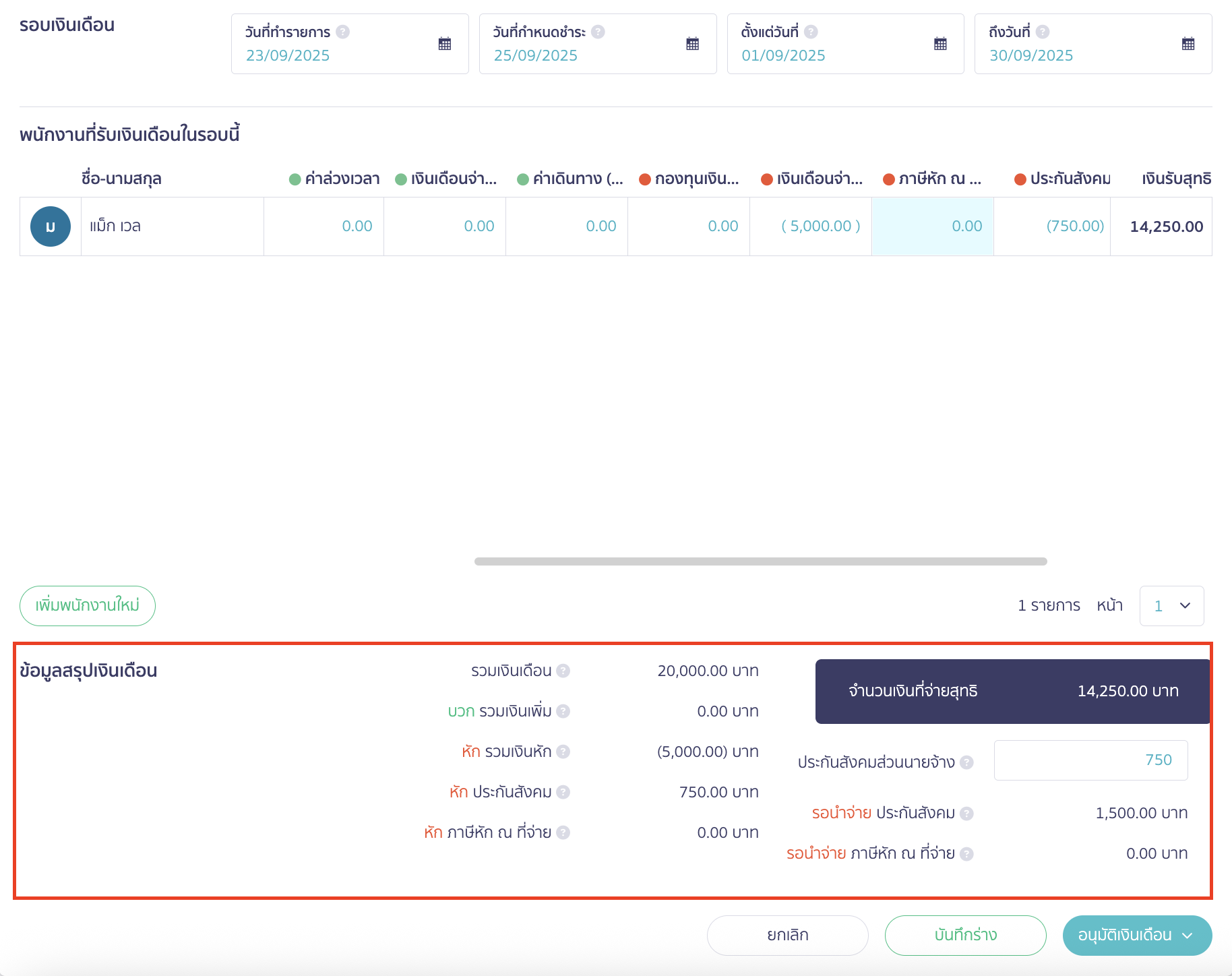 advance-salary-payment-case-20 ข้อมูลสรุปเงินเดือน