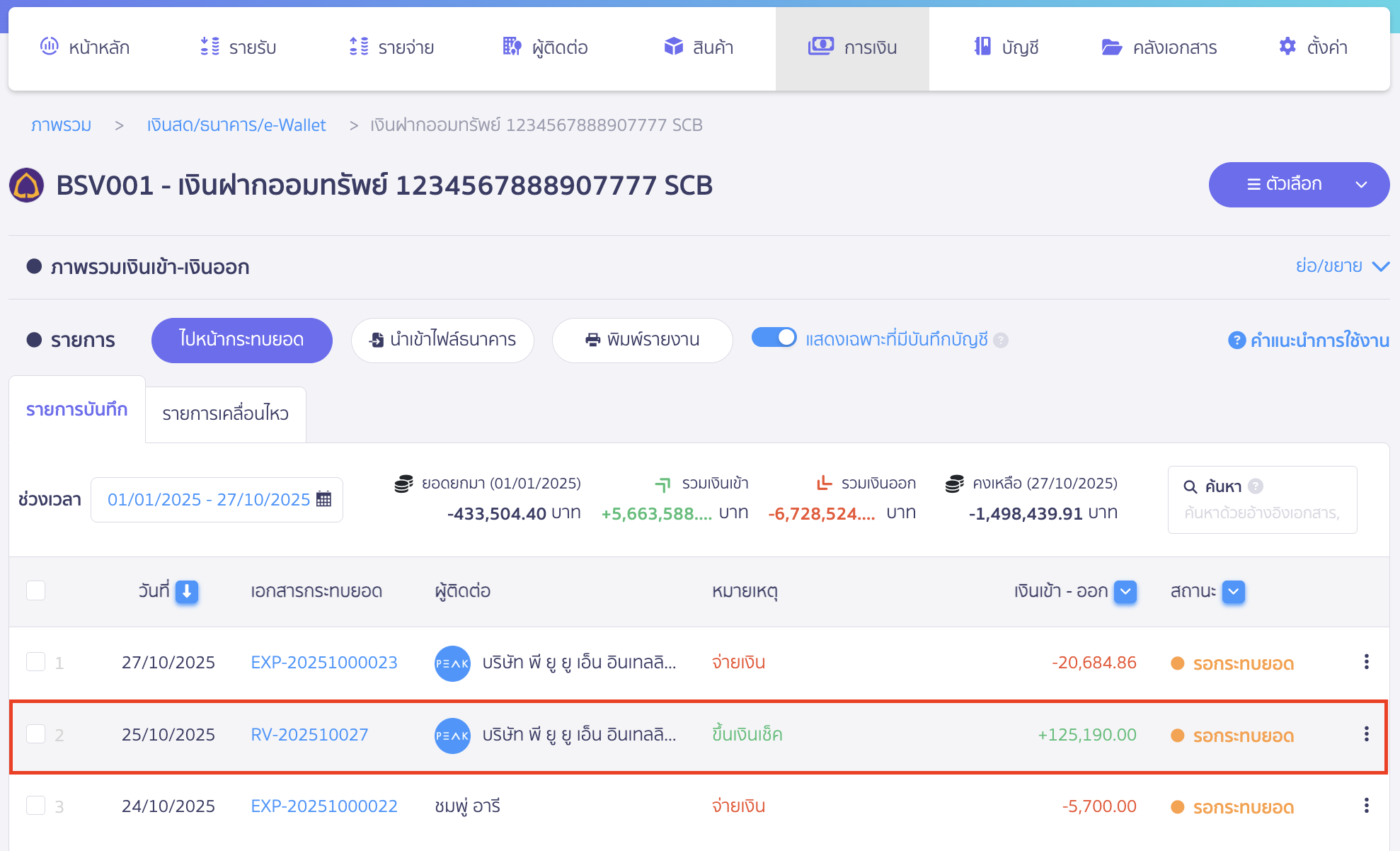 applying-for-incorrect-payment-in-receipt-10 สามารถดูการบันทึกบัญชีได้ โดยเข้าไปที่ช่องทางการเงิน ที่ได้รับชำระ จากนั้นเลือกรายการที่ขึ้นเงินได้เลย