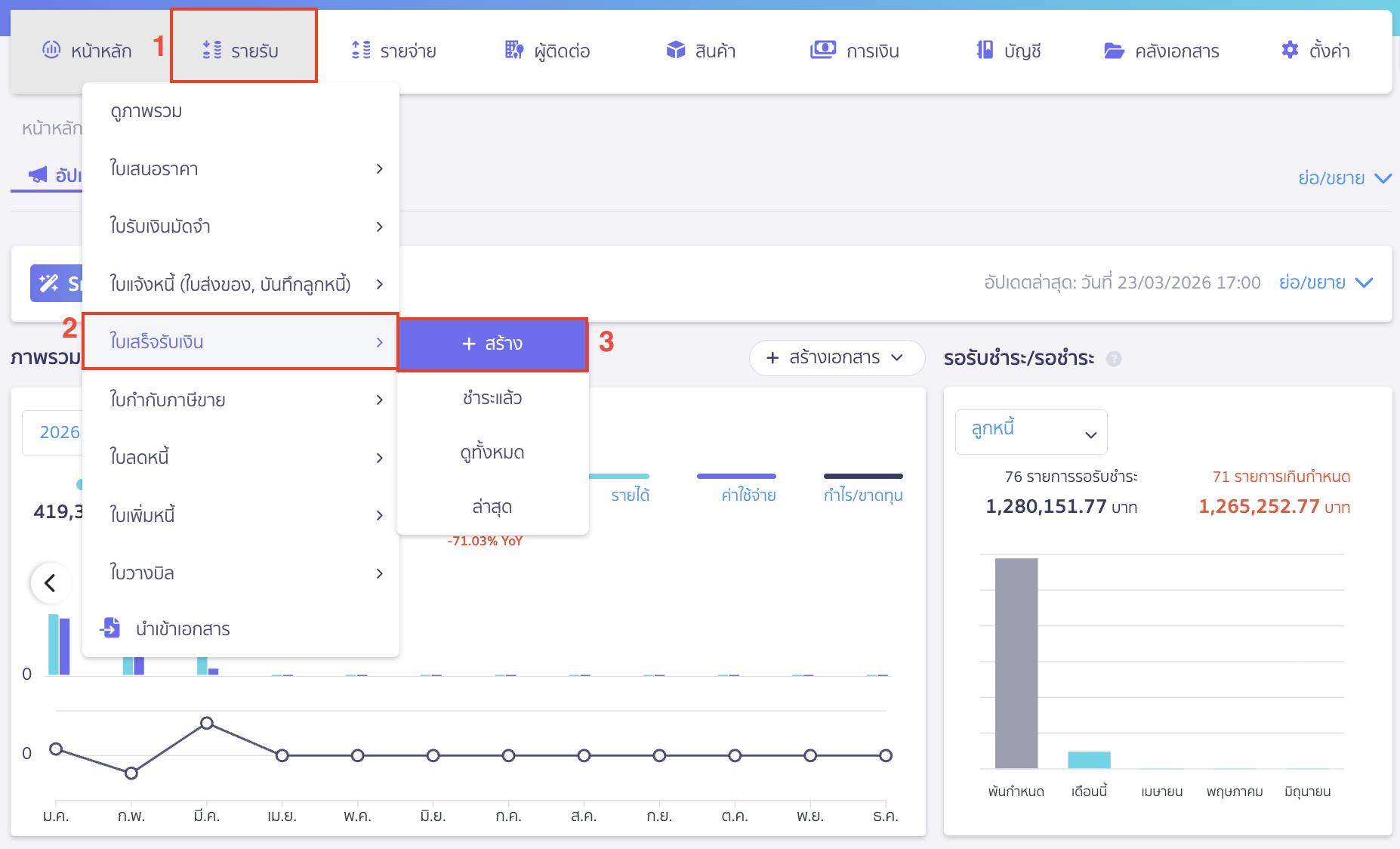 applying-new-peak-production-line-5 การประยุกต์ใช้งานสายผลิต ไปที่เมนูรายรับ > ใบเสร็จรับเงิน > สร้าง