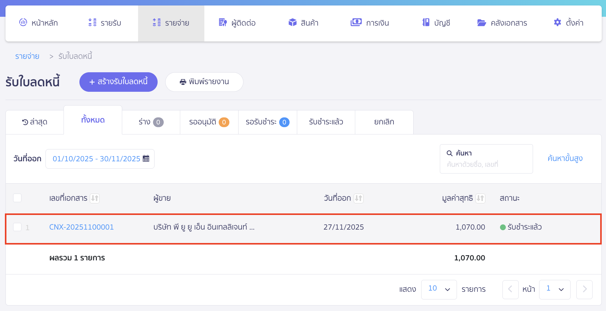 ยกเลิกรับใบลดหนี้ คลิกเลือกเอกสารรับใบลดหนี้ที่ต้องการยกเลิก