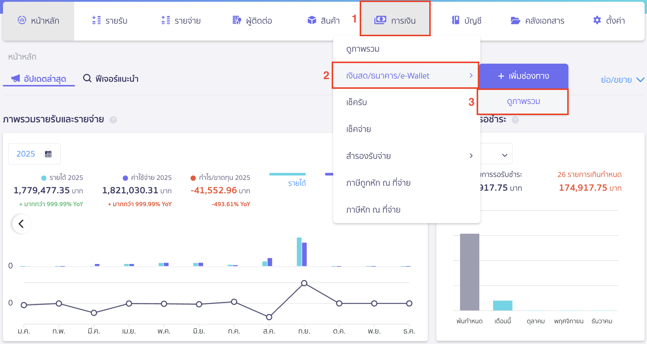 ยกเลิกรายการนำเข้าธนาคาร ไปที่เมนูการเงิน > เงินสด/ธนาคาร/e-Wallet > ดูภาพรวม