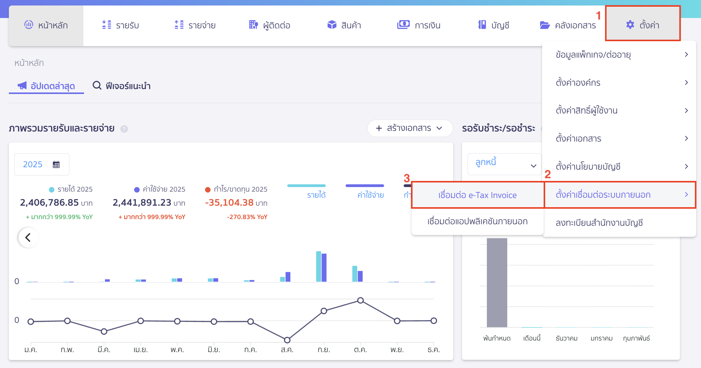 ยกเลิกการเชื่อมต่อ e-Tax Invoice by Email ไปที่เมนูตั้งค่า