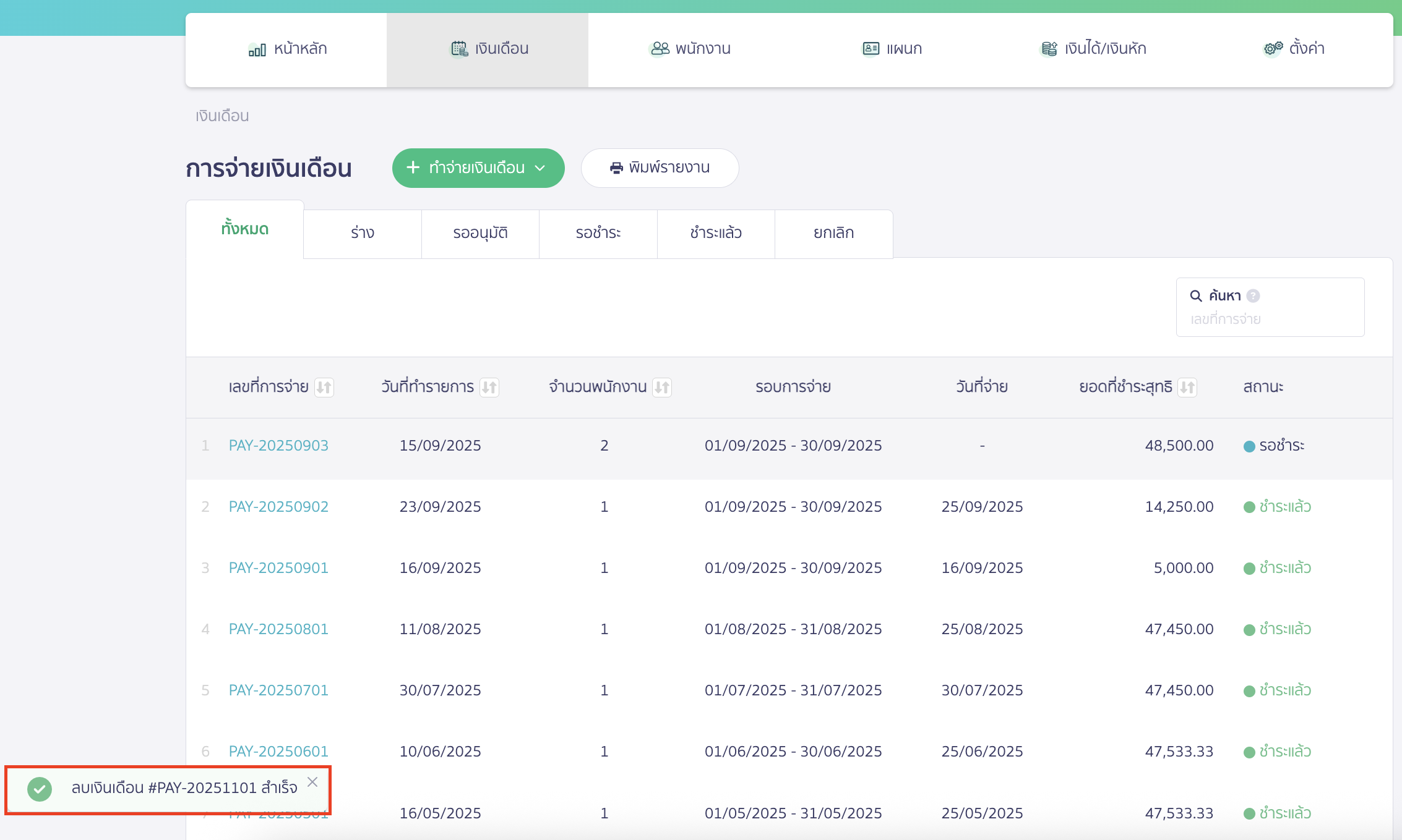 canceling-salary-payment-4 ยกเลิกการจ่ายเงินเดือน เมื่อยืนยันการยกเลิกเอกสารเรียบร้อยแล้ว จะมีแจ้งเตือนแสดงตามตัวอย่างภาพด้านล่างว่า "ลบเงินเดือนสำเร็จ"