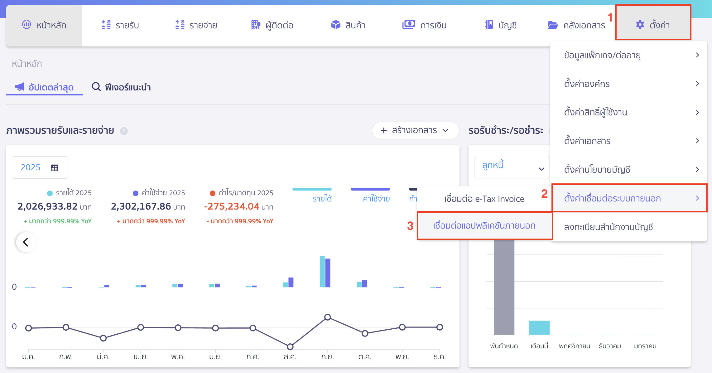 canceling-zort-peak-connection-1 ยกเลิกการเชื่อมต่อระหว่าง ZORT กับ PEAK ไปยังเมนูตั้งค่าเชื่อมต่อแอปพลิเคชันภายนอก