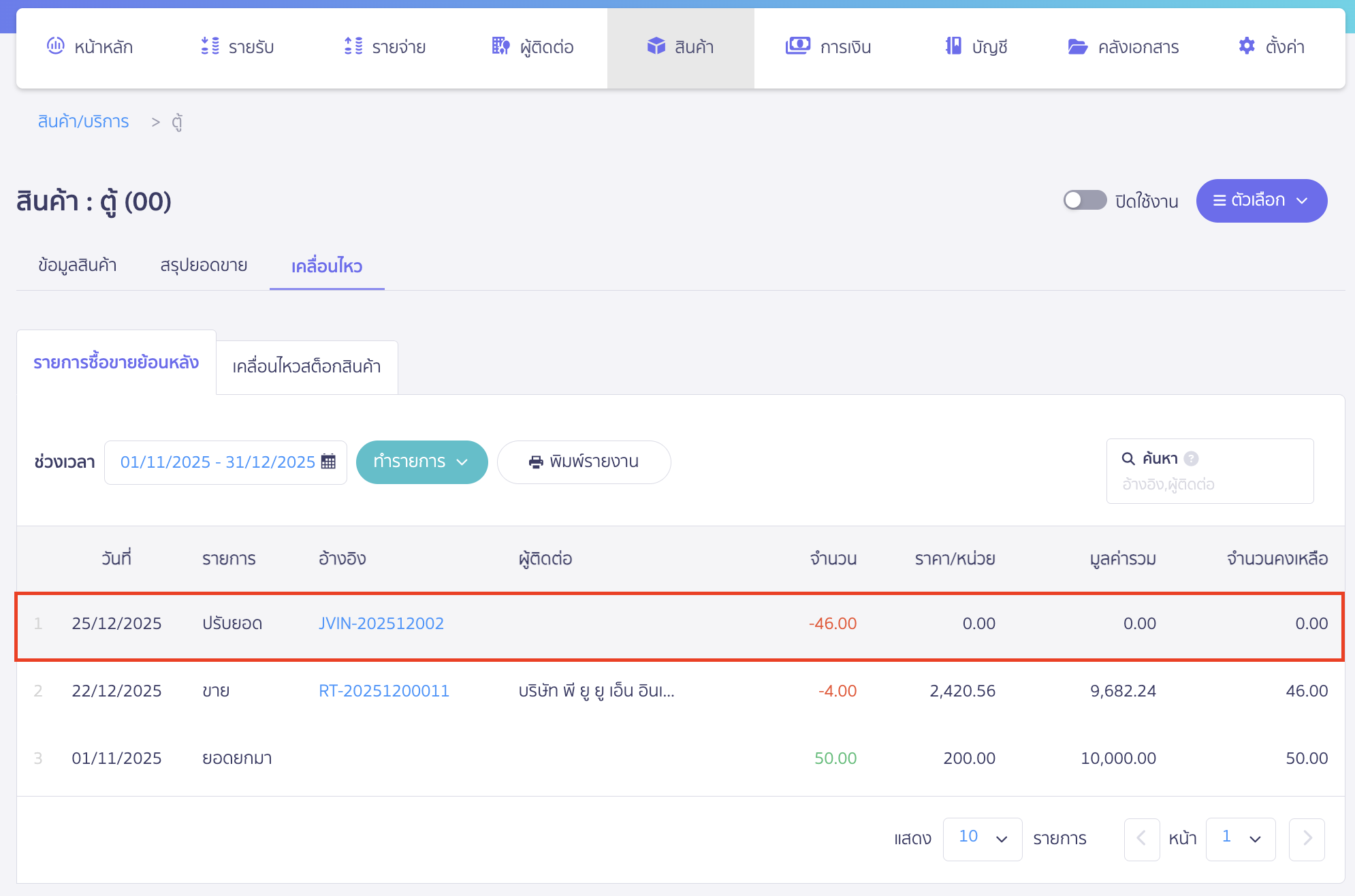 เมื่อกดปรับปรุงแล้ว จำนวนคงเหลือสินค้าจะเป็น 0 