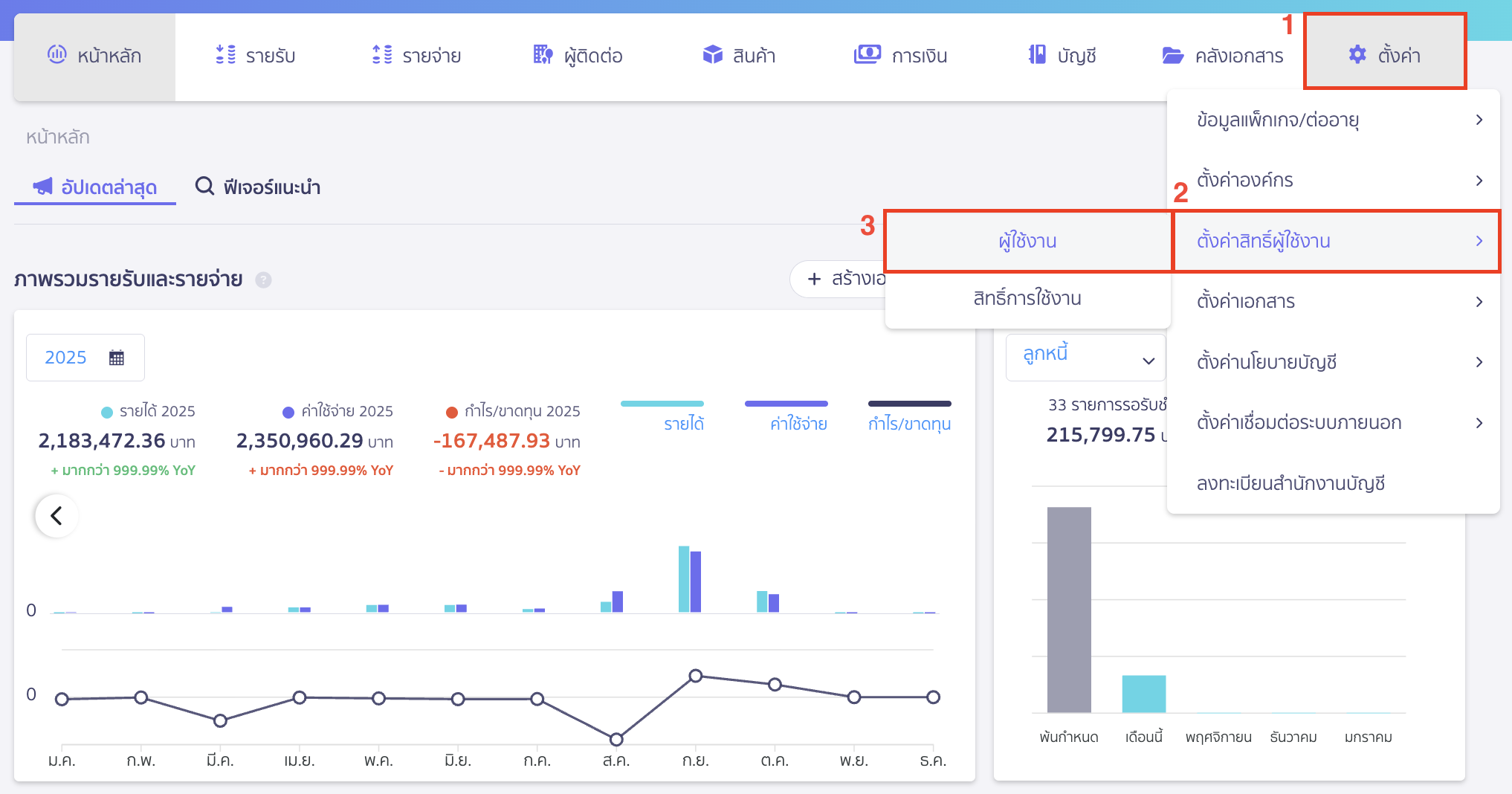 checking-user-permission-1 ตรวจสอบสิทธิ์ การใช้งาน ไปที่เมนูตั้งค่า > ตั้งค่าสิทธิ์ผู้ใช้งาน > ผู้ใช้งาน
