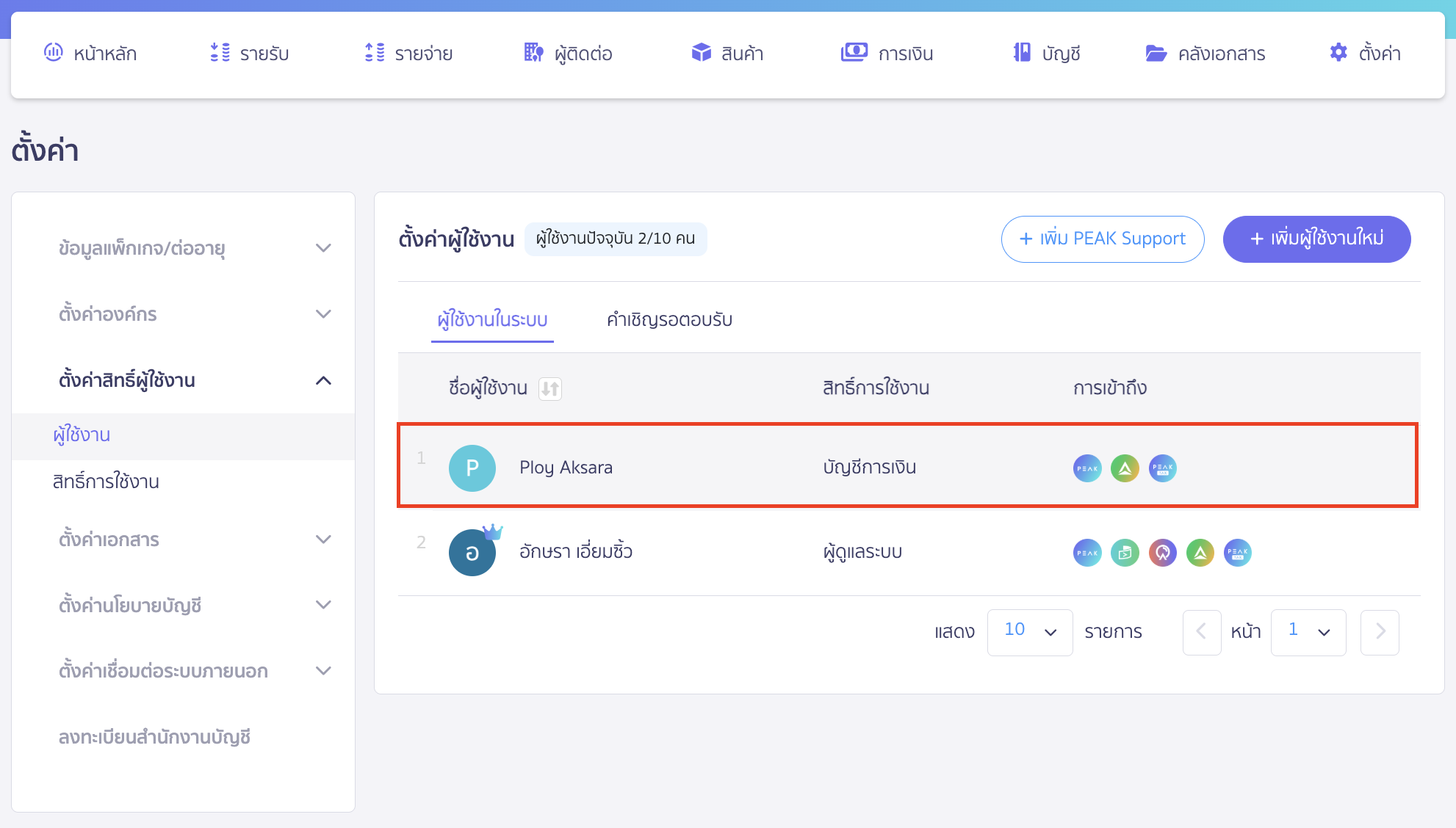 checking-user-permission-2 ตรวจสอบสิทธิ์ การใช้งาน เลือกชื่อผู้ใช้งานที่ต้องการตรวจสอบสิทธิ์การใช้งาน