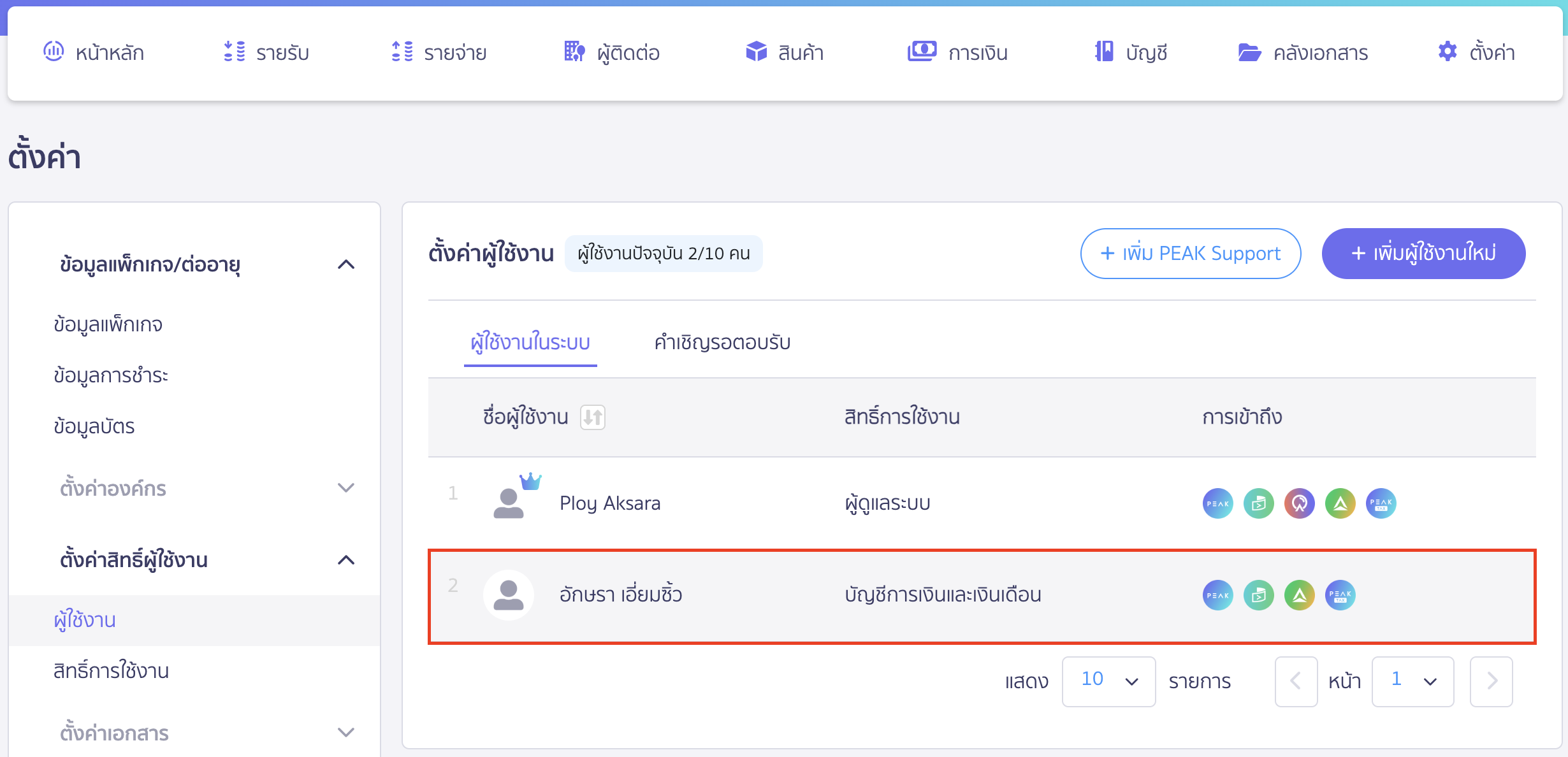 เลือกชื่อผู้ใช้งานที่ต้องการตรวจสอบสิทธิ์การใช้งาน