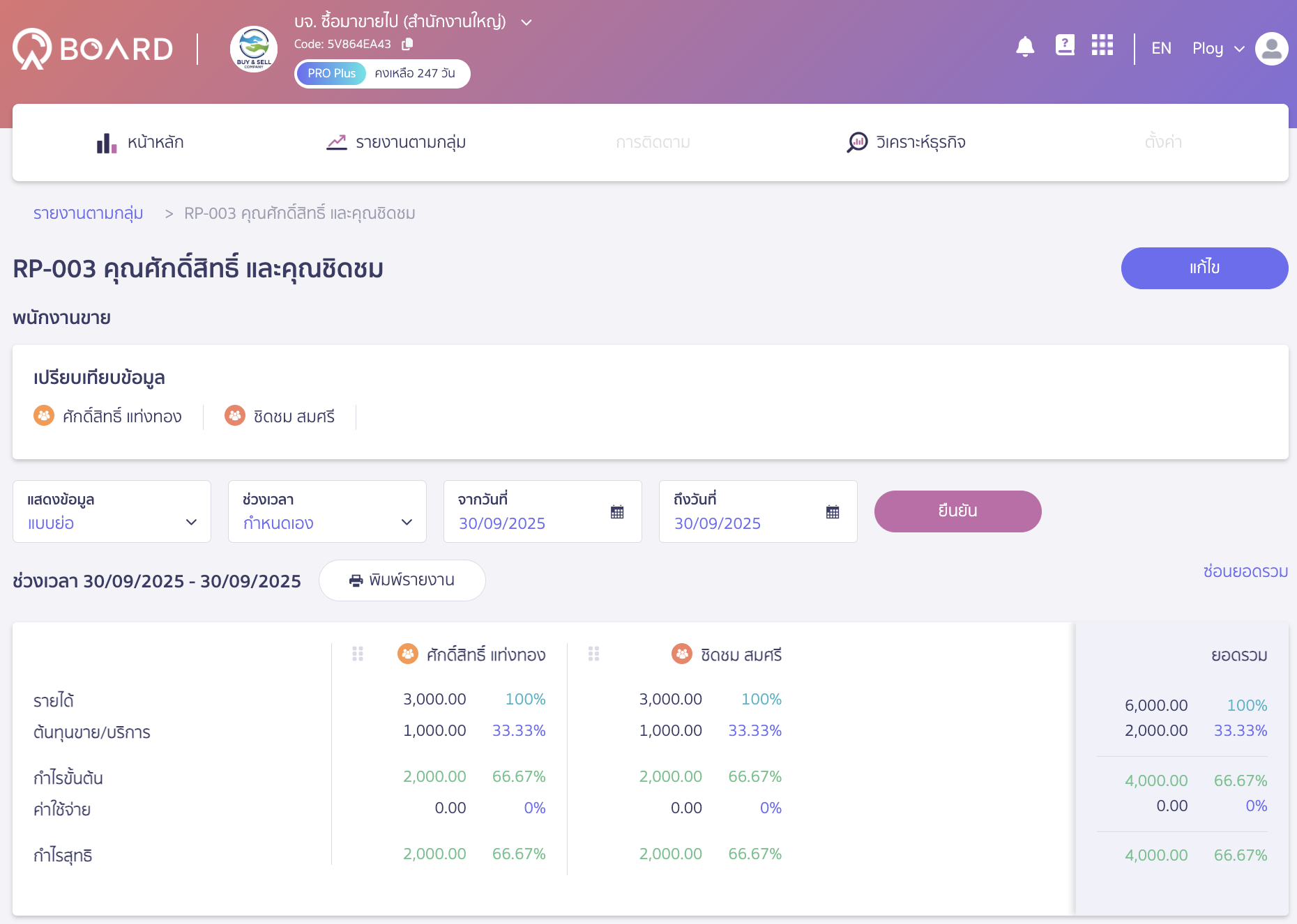 classify-categories-by-account-16 ในรายงานจะเห็นว่ารายได้ของคุณศักดิ์สิทธิ์ และคุณชิดชม ตรงกับกลุ่มจัดประเภทที่มีการปันส่วนไว้